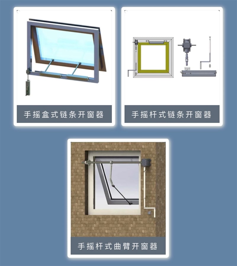 手摇开窗器类型
