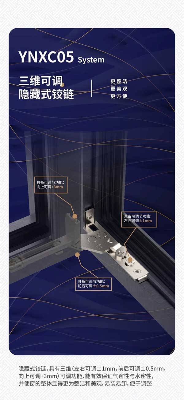 YNXC05三维可调隐藏式铰链