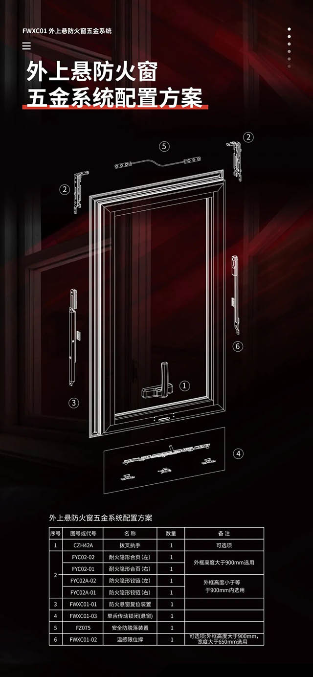 FWXC01外上悬防火窗五金系统