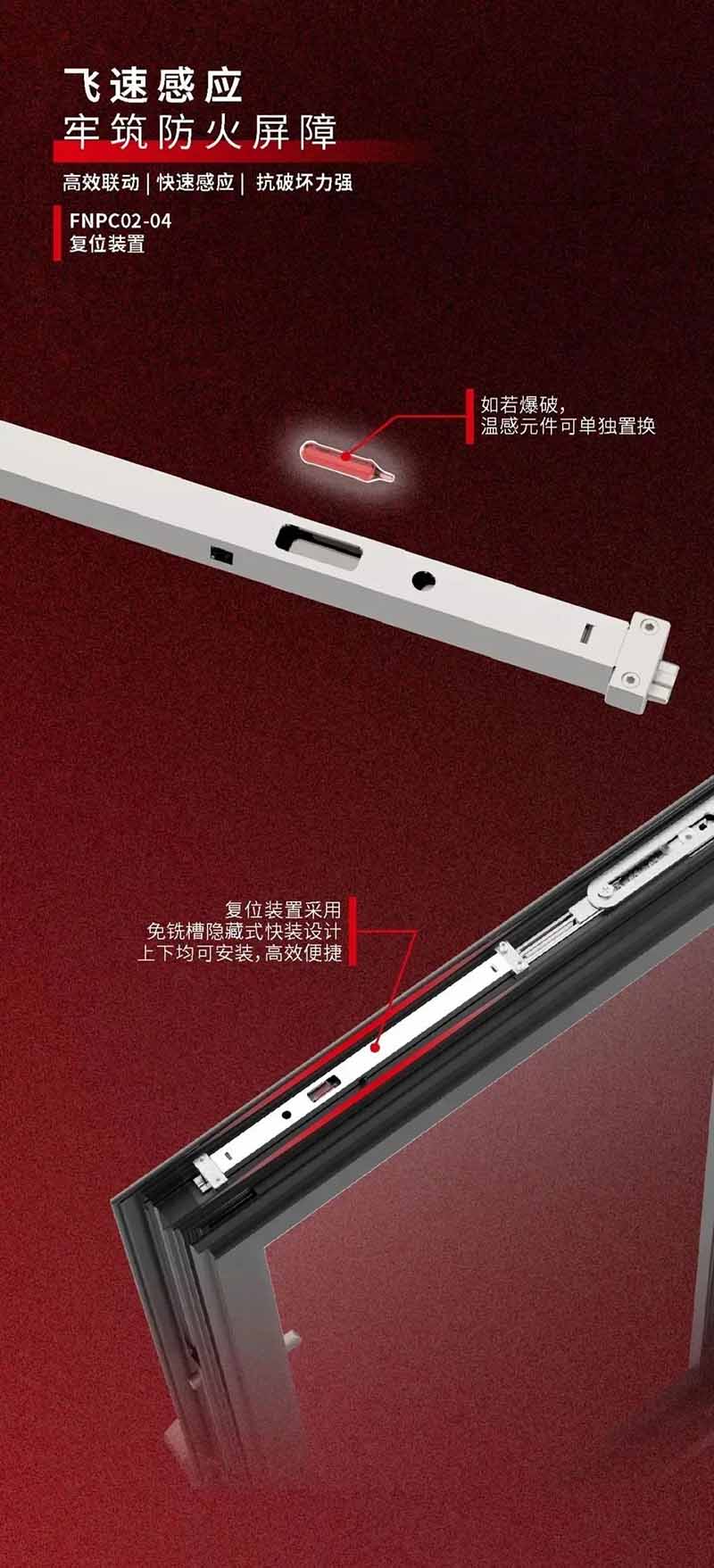 火灾无情,防火先行|合和建筑五金防火窗五金系统推介