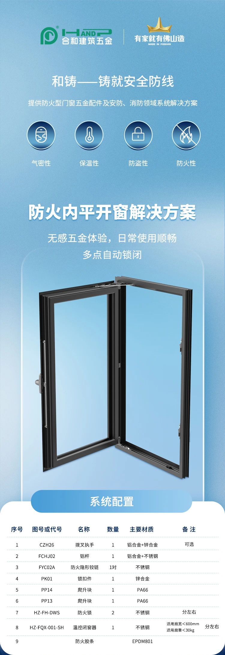 防火窗五金系列01.jpg