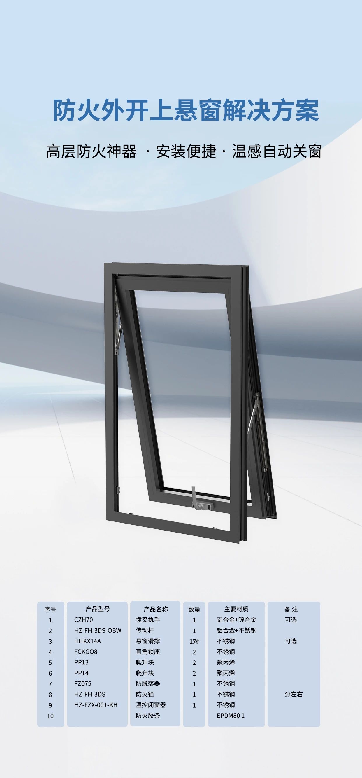 防火窗五金系列专题二4.jpg