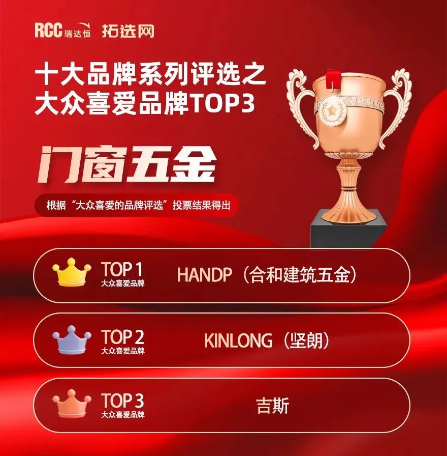 大众喜爱TOP1.jpg